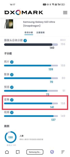 dxomark手机拍照排名_最新榜单解析