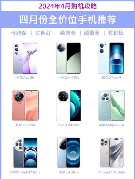 2024年高性价比手机推荐_中关村在线手机大全怎么选