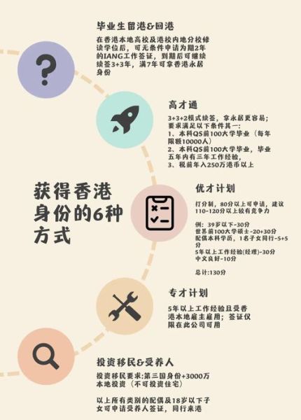 香港移民回流_如何重新适应香港生活