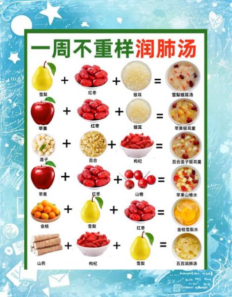 水果粥的家常做法_水果粥用什么水果最好