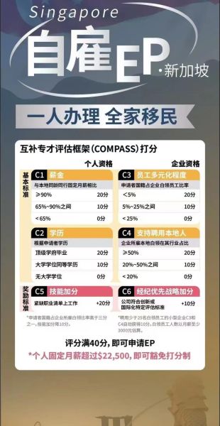 新加坡移民代理费用_新加坡移民代理哪家好