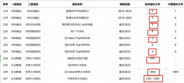 上海移民公司哪家靠谱_2024最新排行榜