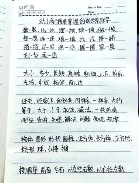 数学好词语有哪些_如何运用数学好词语提升写作