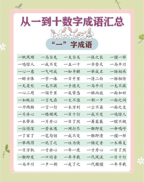 数学好词语有哪些_如何运用数学好词语提升写作