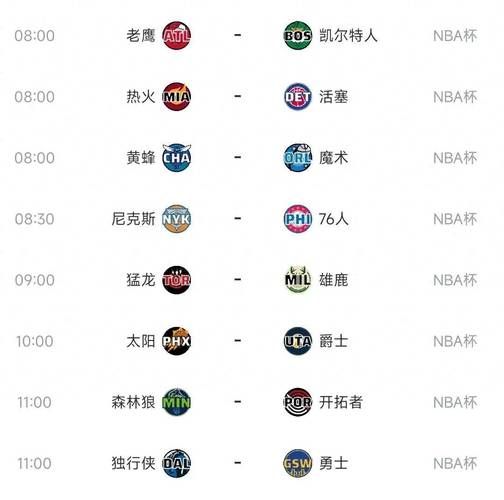 nba手机新浪网怎么看直播_nba手机新浪网赛程表在哪