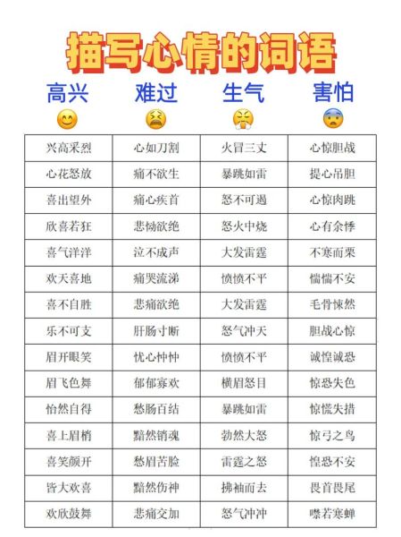 情类词语有哪些_情类词语怎么分类