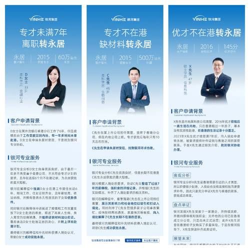 移民中介哪家强_如何挑选靠谱机构