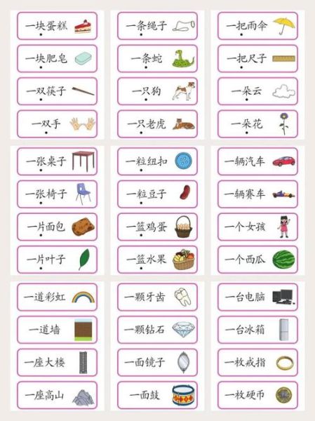 儿童时代幼年词语有哪些_如何教孩子运用