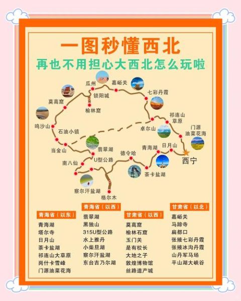 西北旅游最佳时间_西北旅游需要准备什么