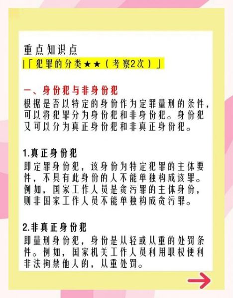 犯罪构成要件有哪些_如何认定犯罪
