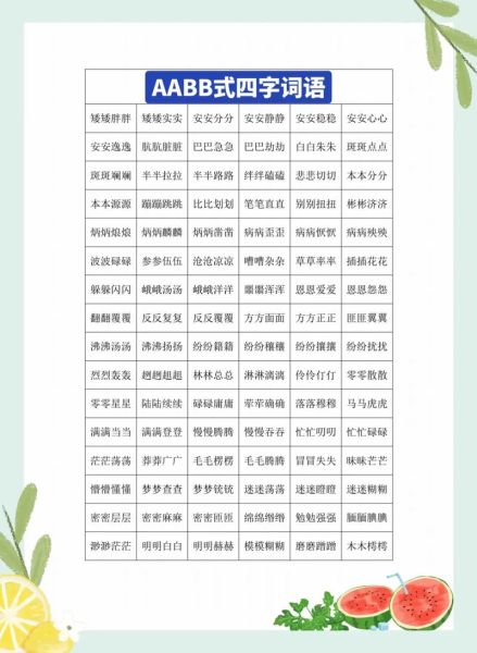 形状描写词语AABB有哪些_如何用在作文里