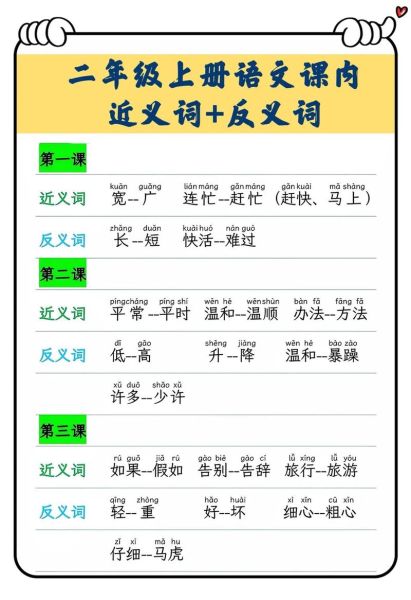 紧盯的同义词有哪些_紧盯的近义词怎么区分