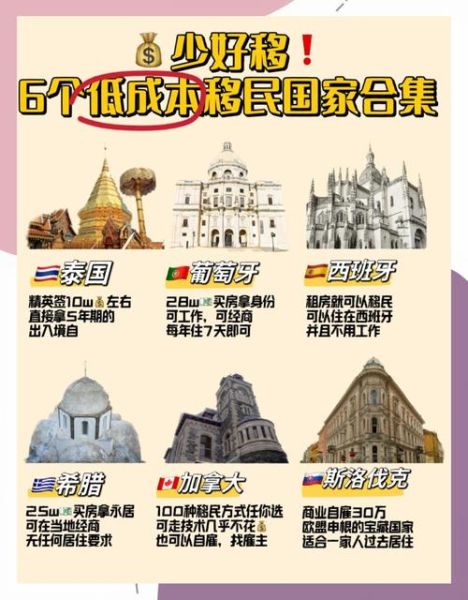 便宜移民国家有哪些_如何低成本移民
