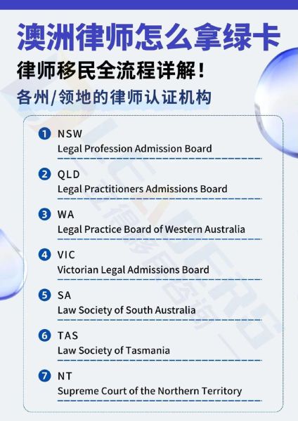 律师怎么移民_律师移民美国条件