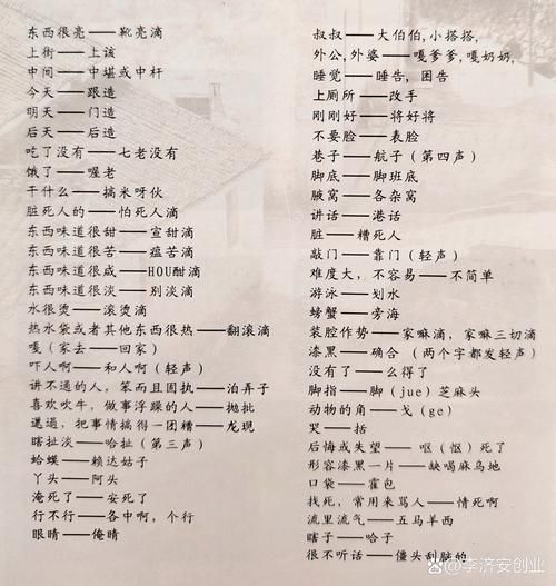 小地方词语有哪些_小地方方言怎么学