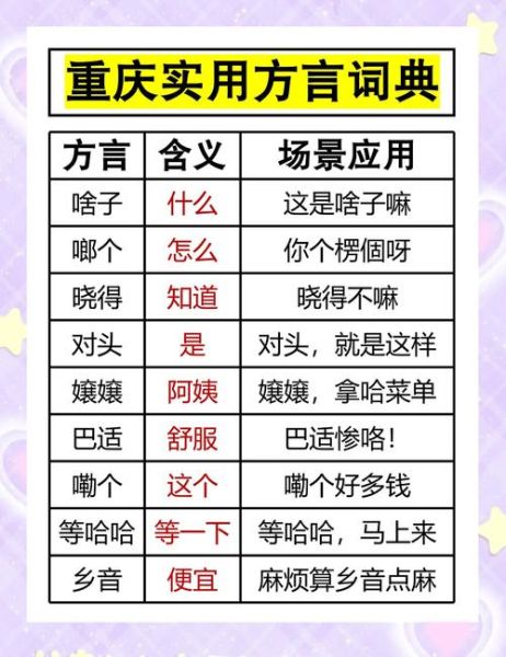 小地方词语有哪些_小地方方言怎么学