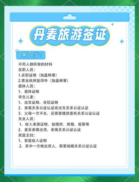 丹麦移民需要什么条件_丹麦永居申请流程