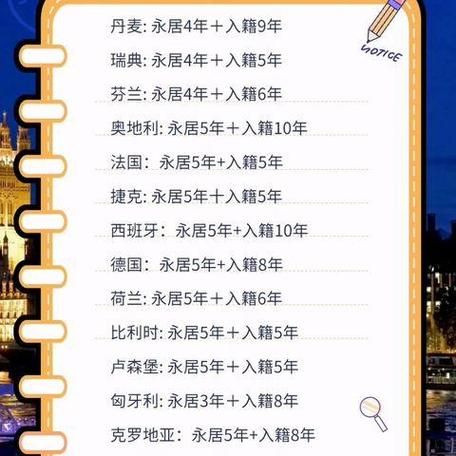 丹麦移民需要什么条件_丹麦永居申请流程