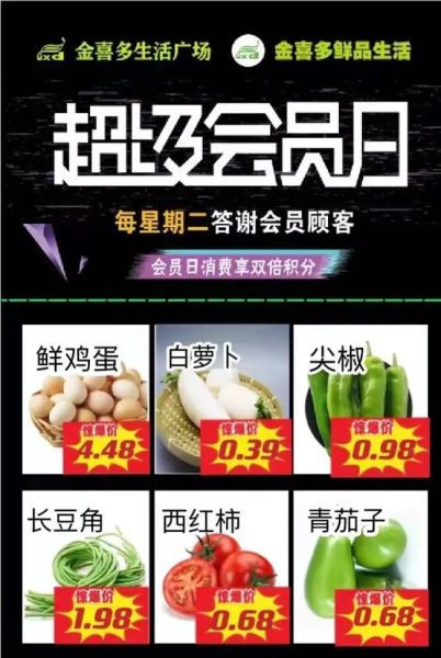 什么什么价廉_如何挑选真正物美价廉的商品