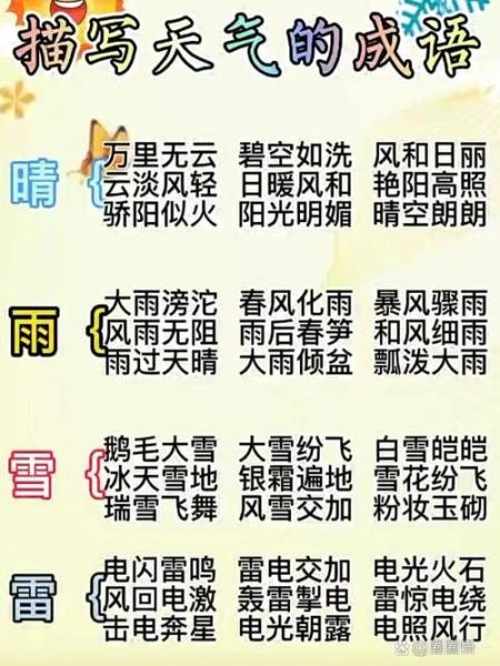 春天形容天空的词语有哪些_如何写出春日晴空意境