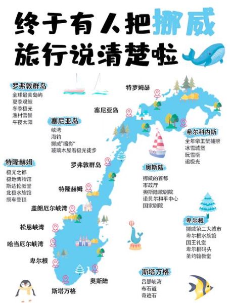 挪威可以移民吗_挪威移民条件