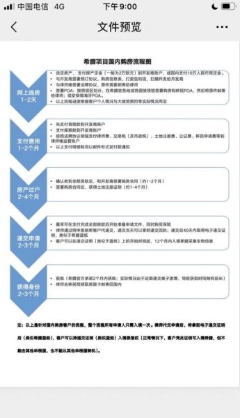 移民希腊要多少钱_希腊购房移民费用明细