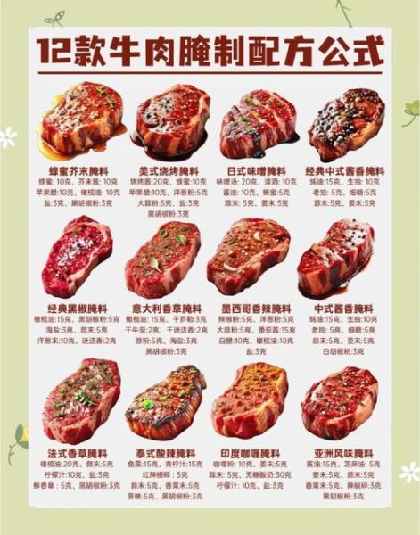 牛扒香味怎么形容_牛扒香味形容词有哪些