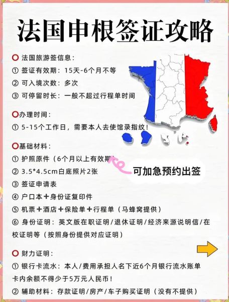法国创业移民条件_法国创业移民签证流程