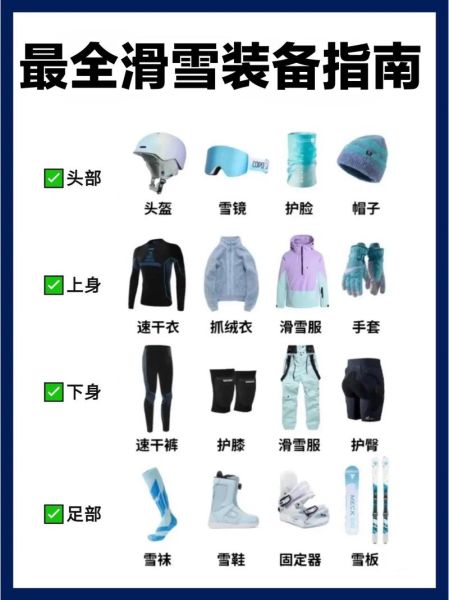 滑雪初学者必看_滑雪装备怎么选