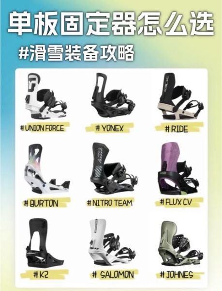 滑雪初学者必看_滑雪装备怎么选