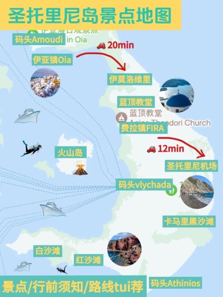 移民圣托里尼条件_圣托里尼移民流程