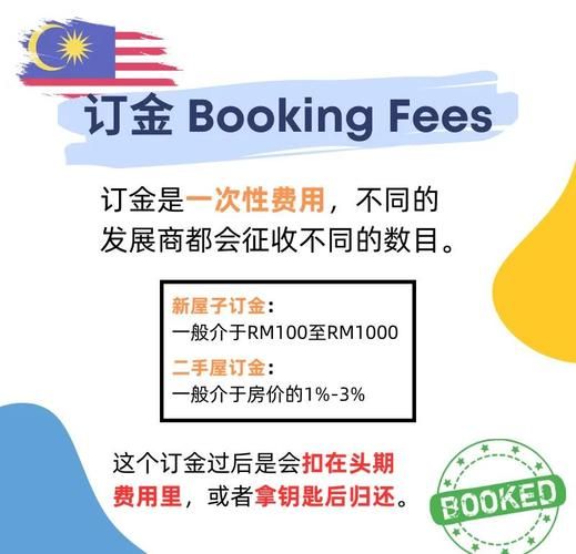 马来西亚购房移民条件_马来西亚买房移民多少钱