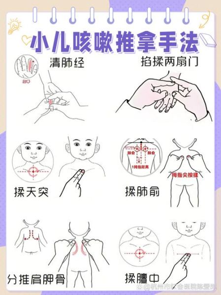 轻微咳嗽_需要吃药吗