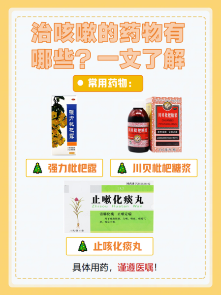 轻微咳嗽_需要吃药吗