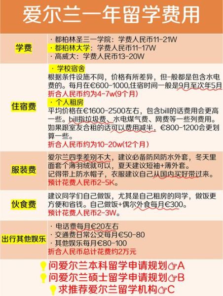 爱尔兰移民政策条件_爱尔兰移民需要多少钱