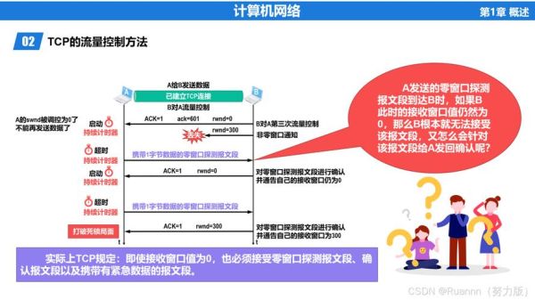 信息传递有哪些方式_如何提高信息传递效率