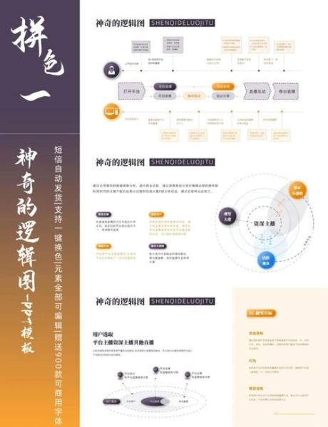 信息传递有哪些方式_如何提高信息传递效率