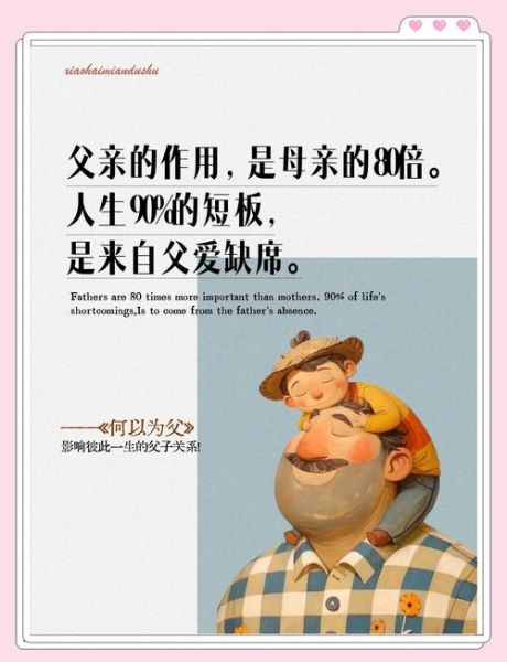 父亲形象特点词语有哪些_如何塑造父亲形象