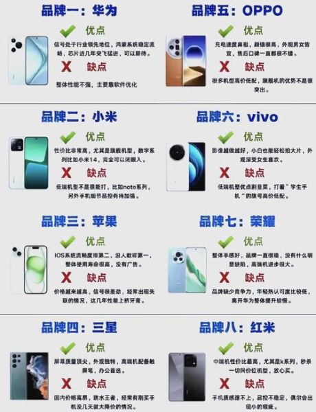 工作手机怎么选_工作手机和普通手机区别