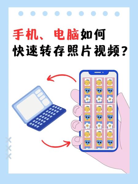 手机照片如何传到电脑_手机照片传到电脑最快方法