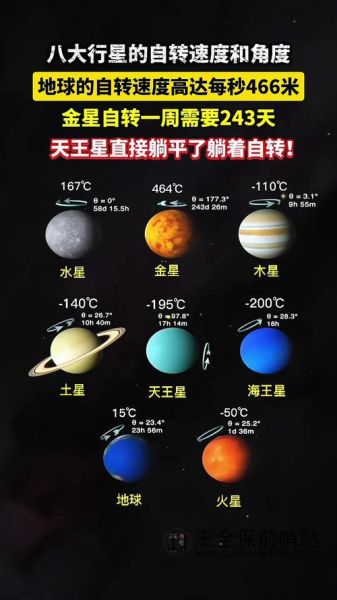 什么是行星_行星和恒星区别