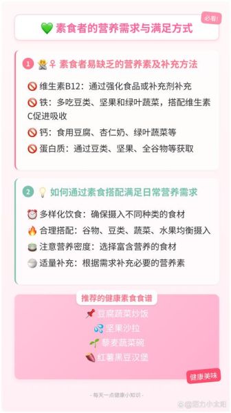 食素有什么好处_长期食素会不会营养不良