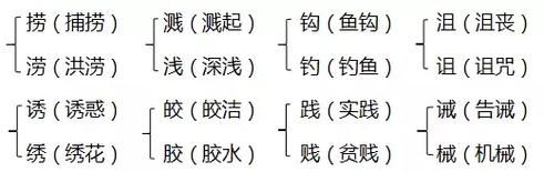 体面的近义词有哪些_如何优雅表达体面
