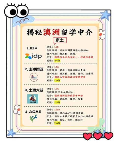 澳洲移民中介怎么选_澳洲技术移民中介费用