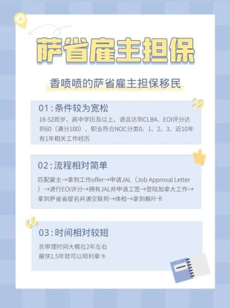 加拿大萨省雇主担保移民条件_如何申请流程