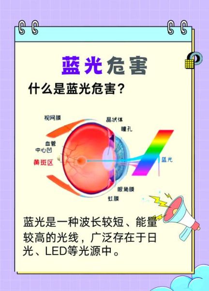 lcd手机屏幕伤眼吗_如何降低蓝光危害