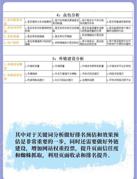 如何优化网站SEO_提升关键词排名的方法