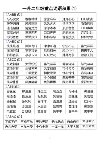 凶猛词语四字词语有哪些_怎么用才显霸气