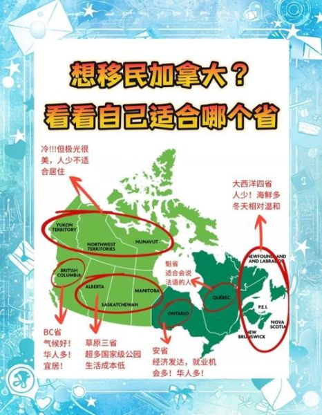 加拿大哪个省好移民_移民政策最宽松省份