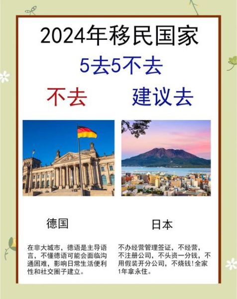 最强移民国家有哪些_2024最新政策解析
